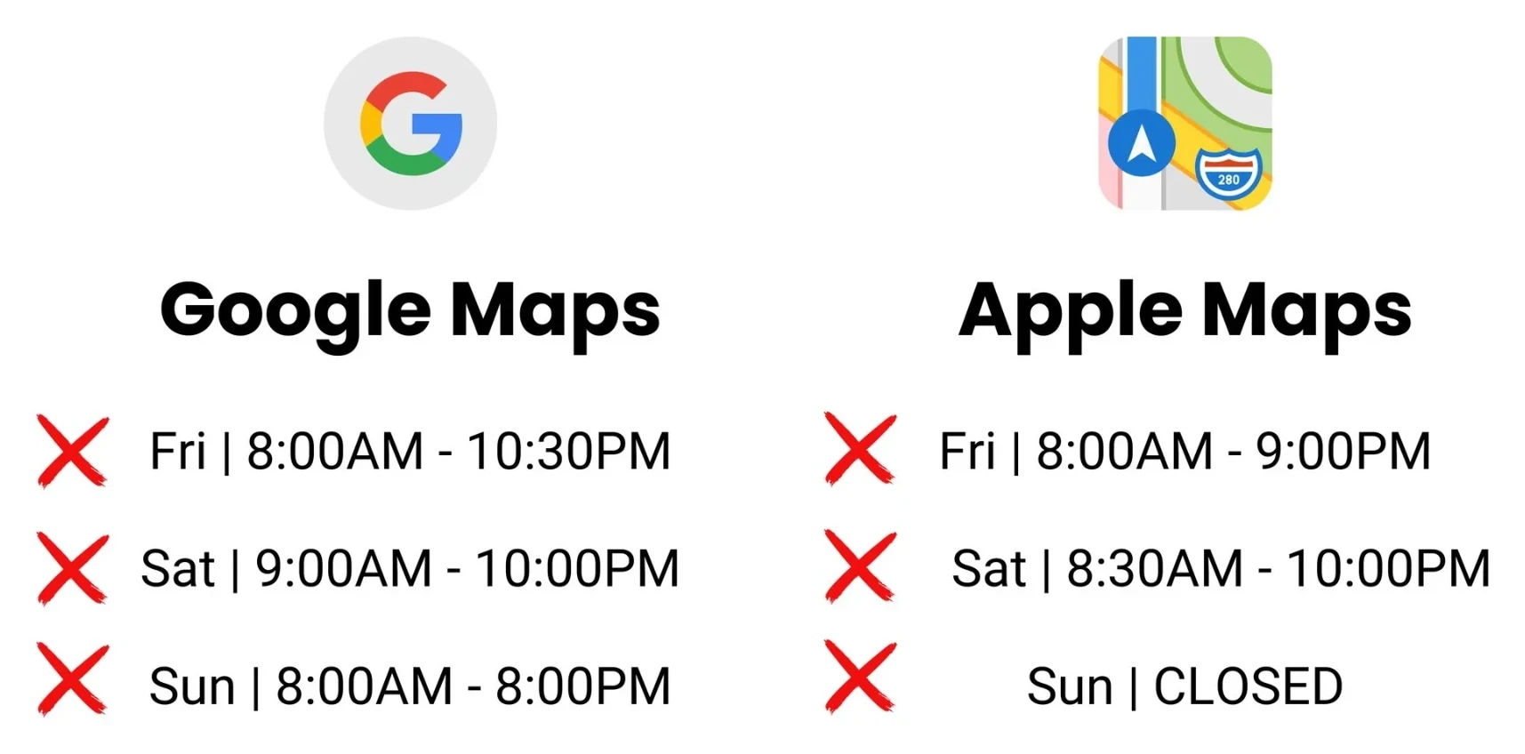 Google Maps and Apple Maps showing different hours for the same restaurant