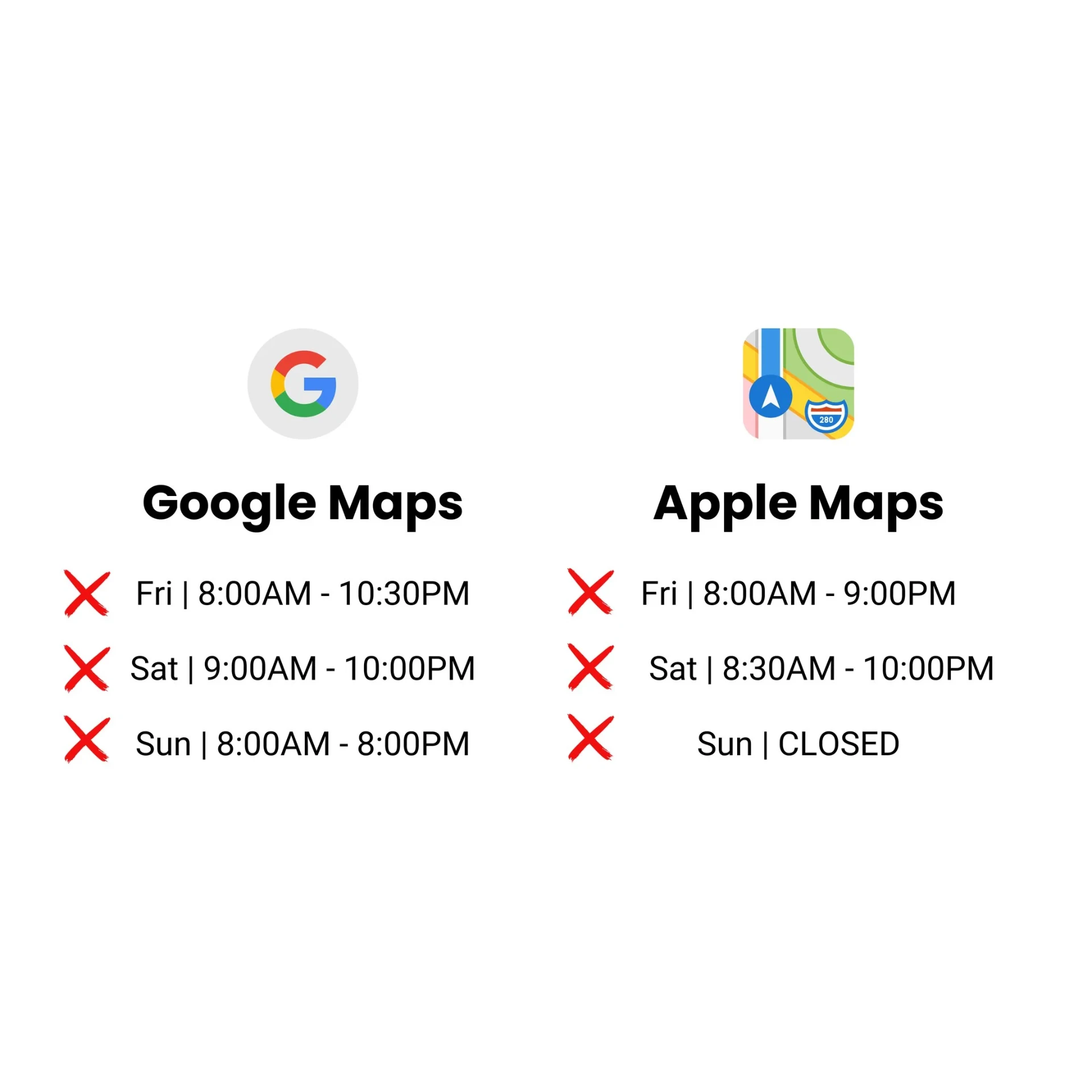 Google Maps and Apple Maps showing different hours for the same restaurant